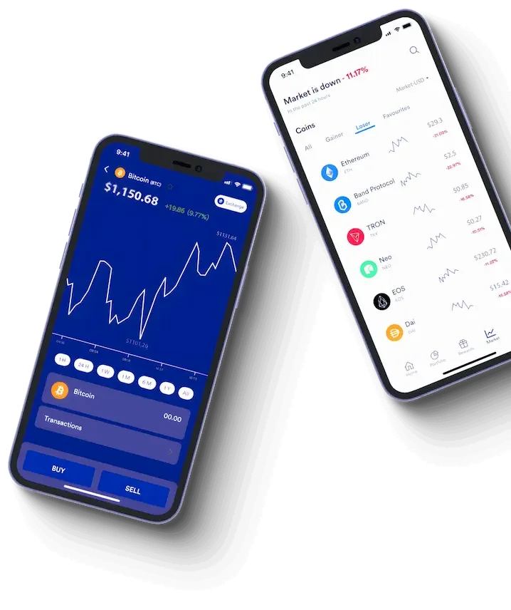 Anker Pandòr trading platform