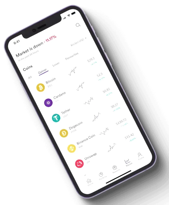 Anker Pandòr trading tools